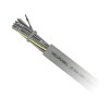 Термоустойчивые провода SiHF, HELUTHERM, THERMFLEX