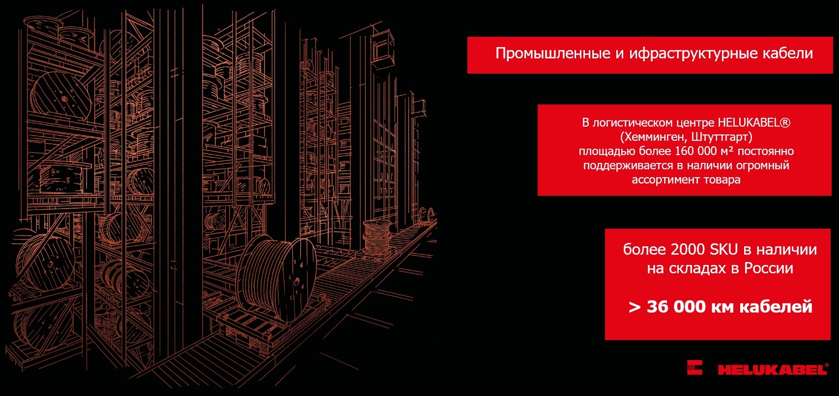 Склад Хелукабель в России